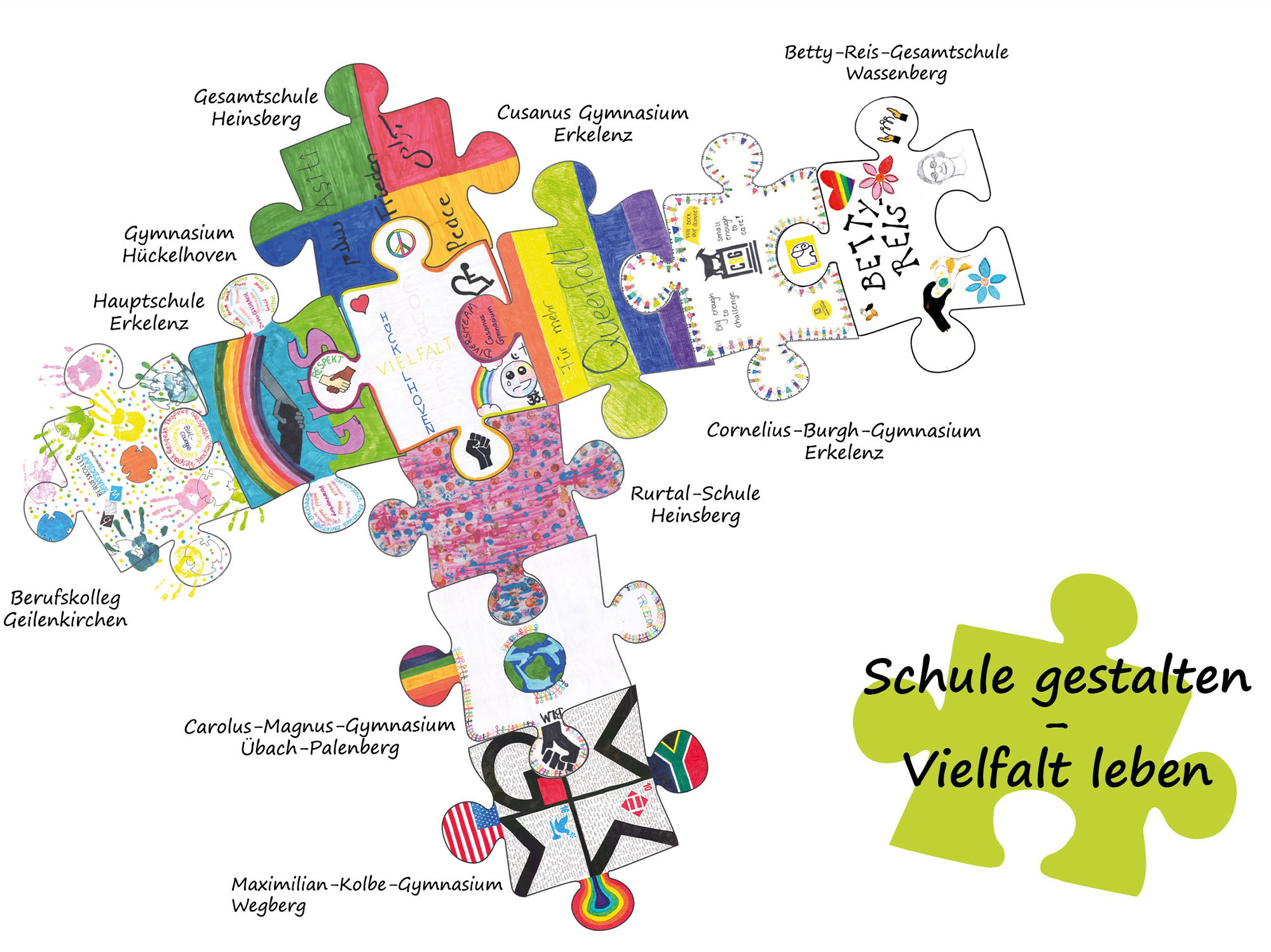 Projekte zu den Themen Vielfalt, Respekt, Diskriminierung und Rassismus stehen bei "Schule gestalten - Vielfalt leben" im Mittelpunkt. Foto: Kreis Heinsberg